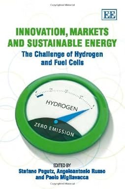 Innovation, Markets and Sustainable Energy by Stefano Pogutz