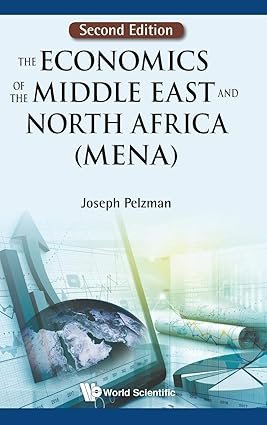 The Economics of the Middle East and North Africa by Joseph Pelzman – Edition 2019