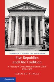 Five Republics and One Tradition by Pablo Ruiz-Tagle – Edition 2023